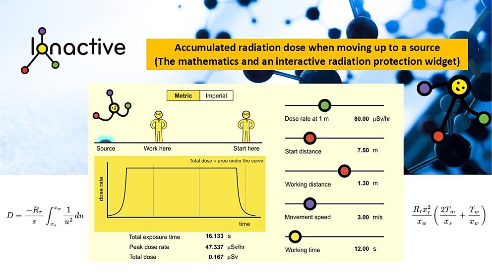Radiation Math Ionactive | The Mathematics of Radiation Protection
