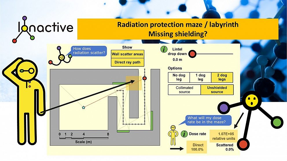 Ionactive | How does a radiation protection maze work widget