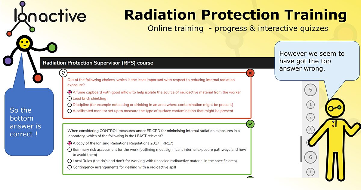 Radiation Protection Blog