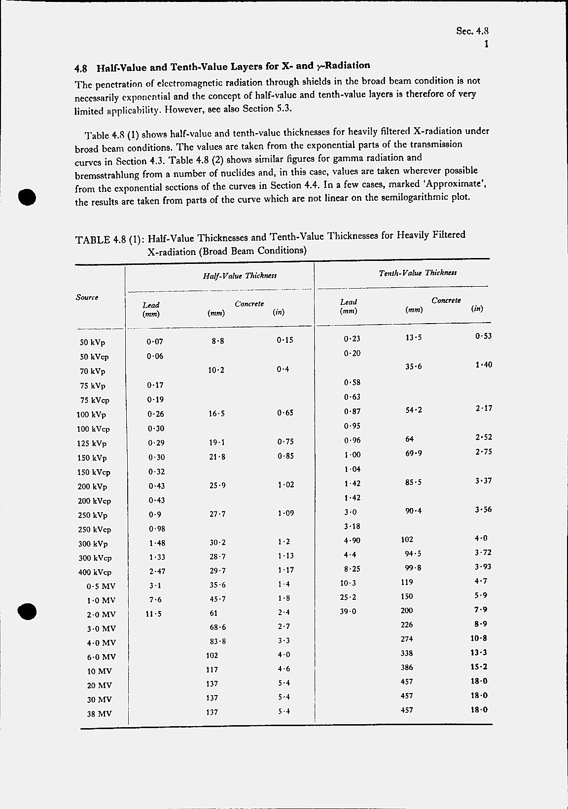 Half-Value Thickness and Tenth Value Thickness for Heavily Filtered X-Rays in Broad Beam conditions Table 4.8 (1)