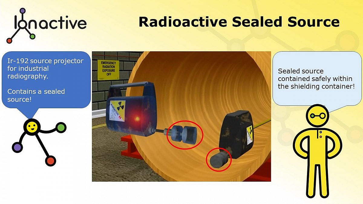 Ionactive | 4. Sealed and unsealed radioactive sources