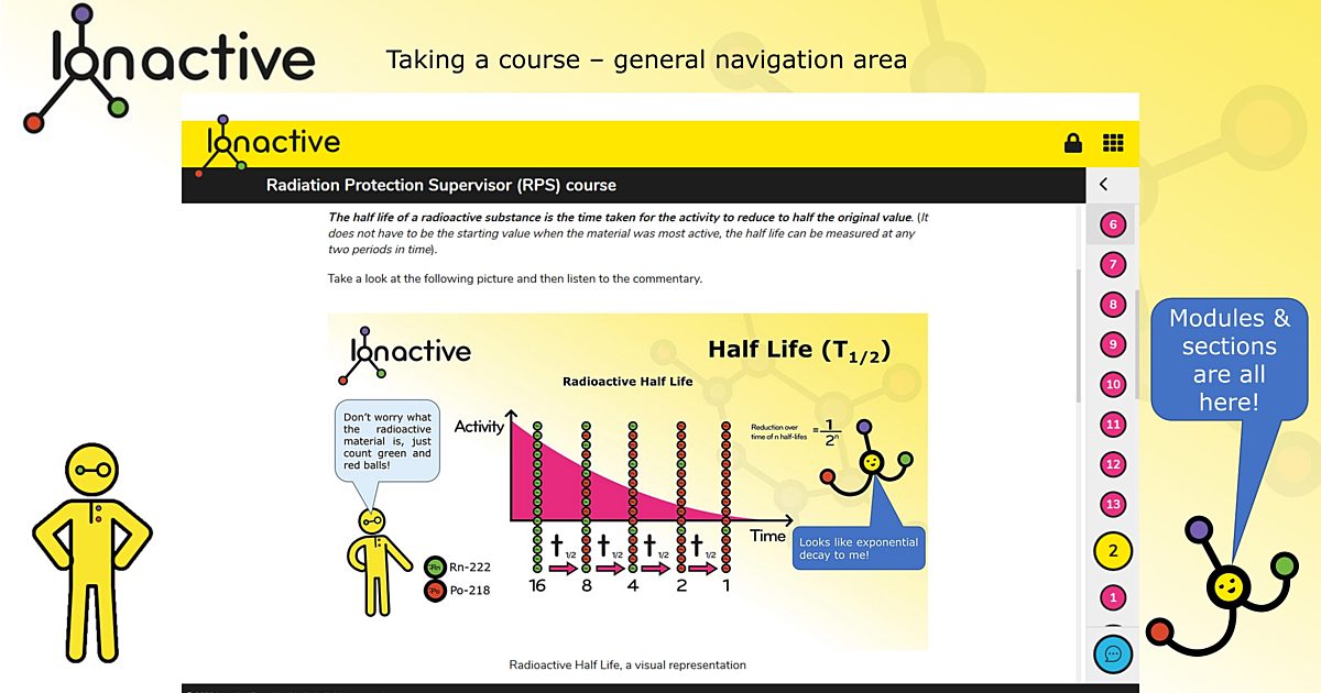 Ionactive Online radiation protection training course