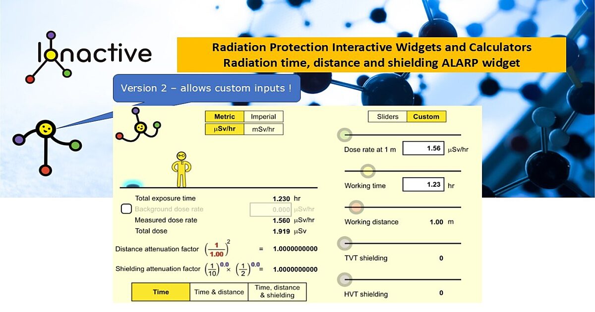 Ionactive | Radiation time, distance & shielding ALARP widget