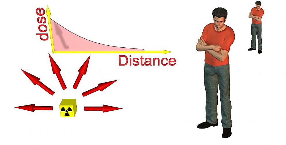 Ionactive Radiation Protection training