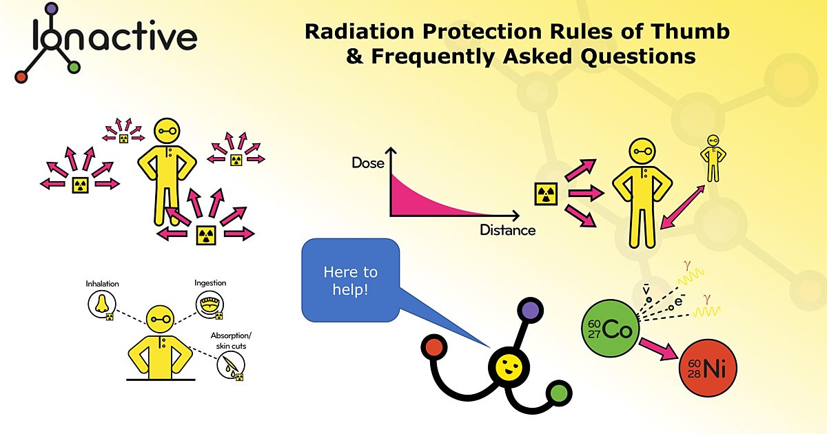 Ionactive Radiation Protection Rules of Thumb and FAQs