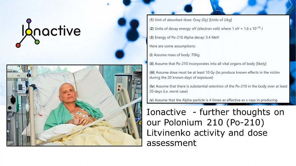 Ionactive Ionactive Further Thoughts On Our Polonium 210 Po 210   Ionactive Further Thoughts On Our Polonium 210 Po 210 Litvinenko Activity And Dose Assessment 